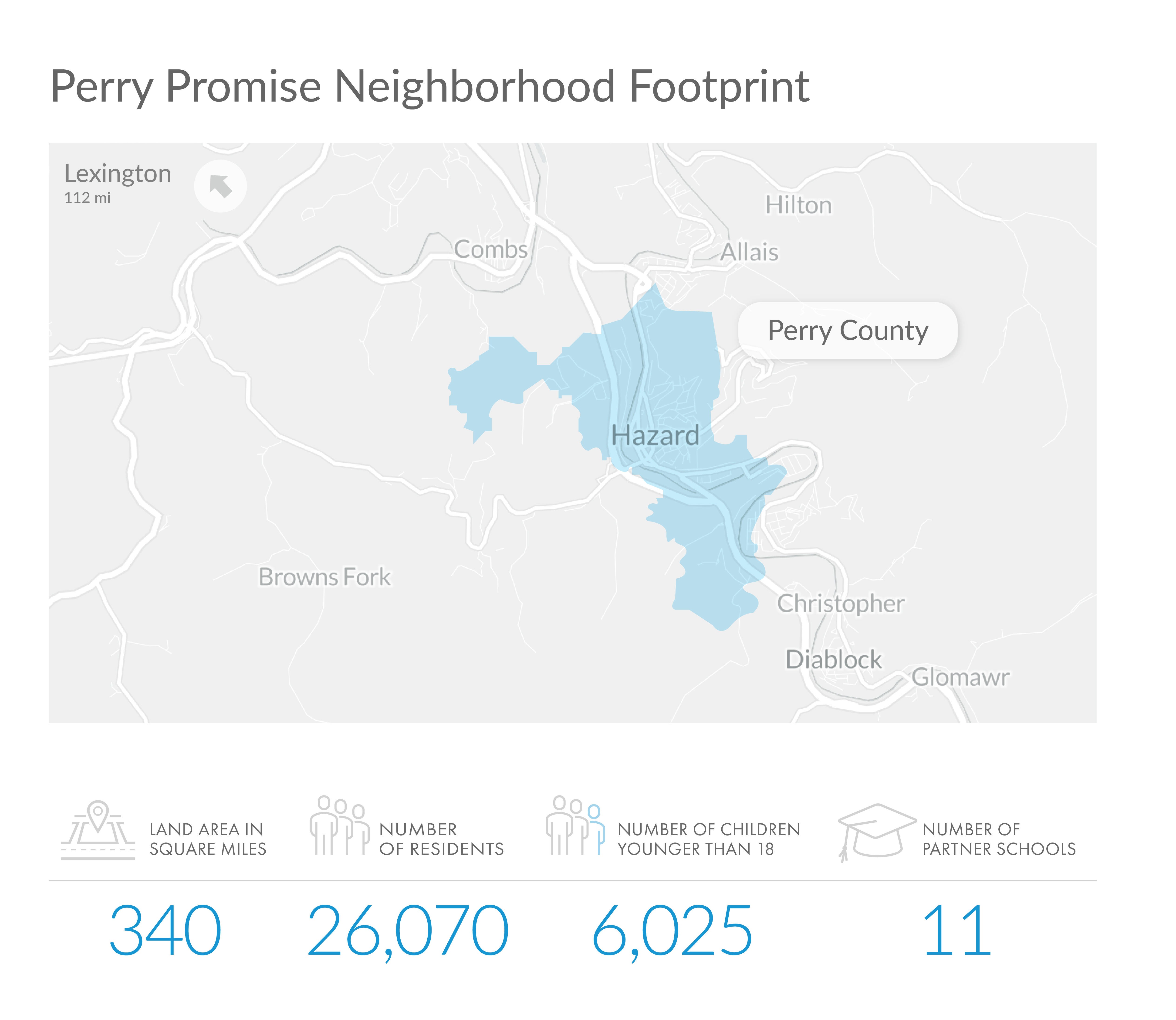 Perry Promise Neighborhood Footprint