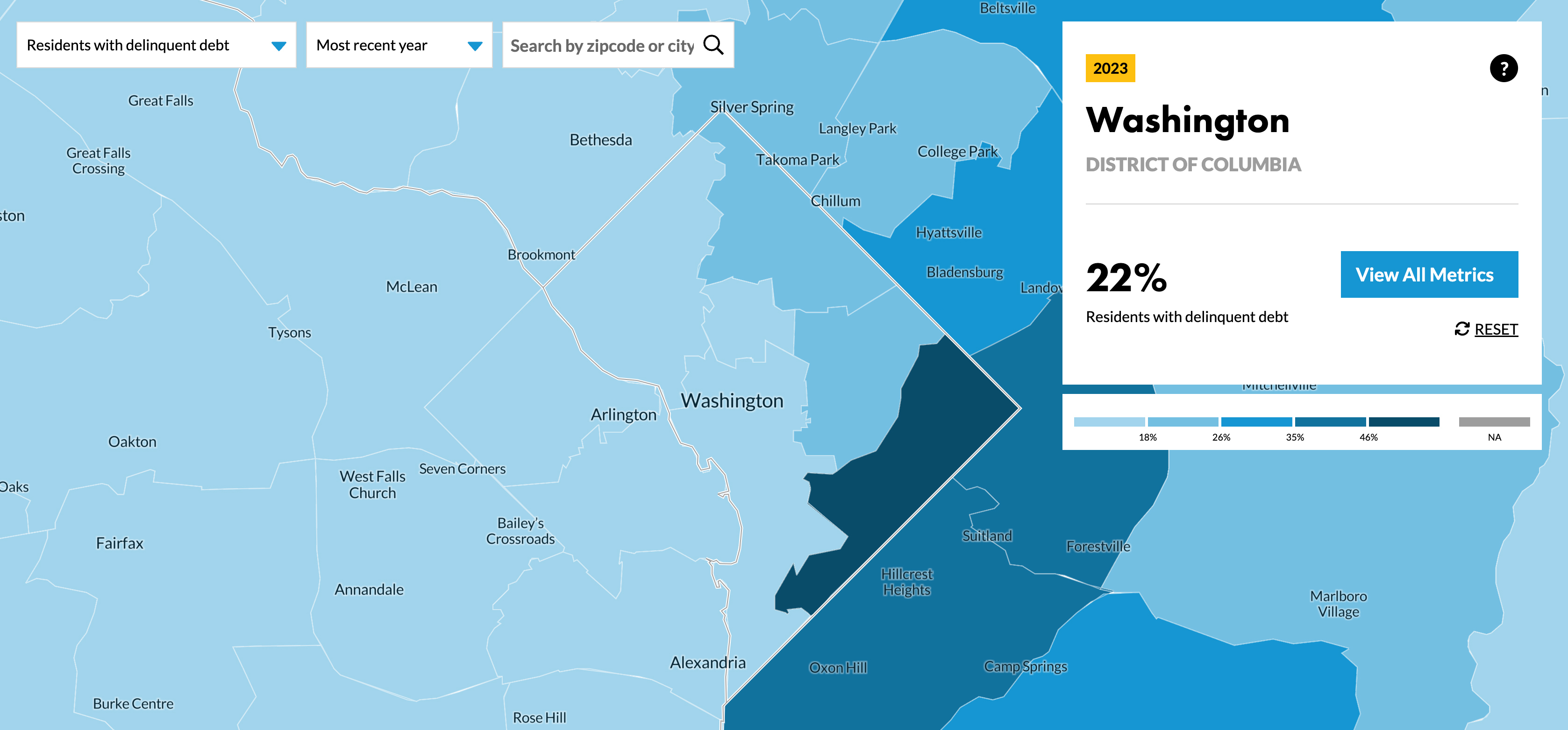 A screenshot of 2023 Washington, DC data from the Urban Institute's financial health and wealth dashboard