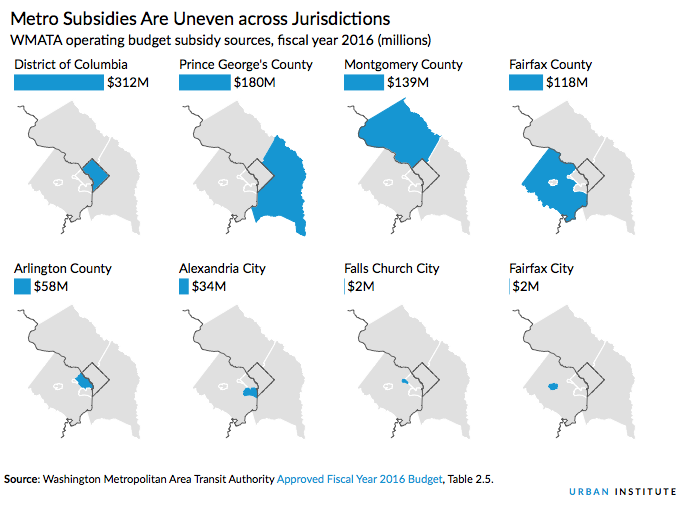 Metro Subsidies Are Uneven across Jurisdictions