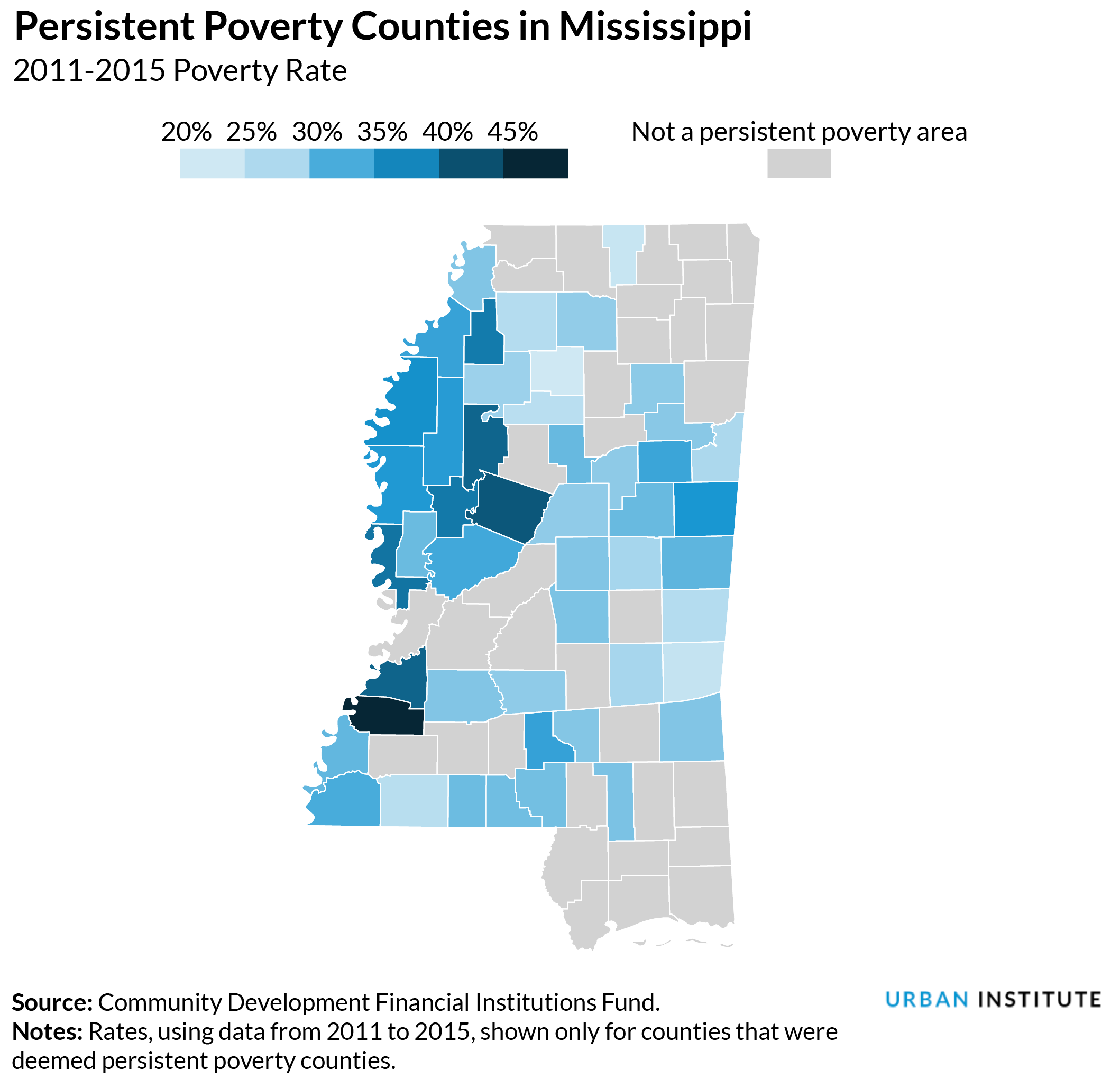 persistent poverty counties