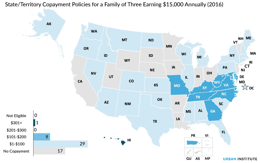 State territory policies fora  family of three earning 15,000 annually 2016