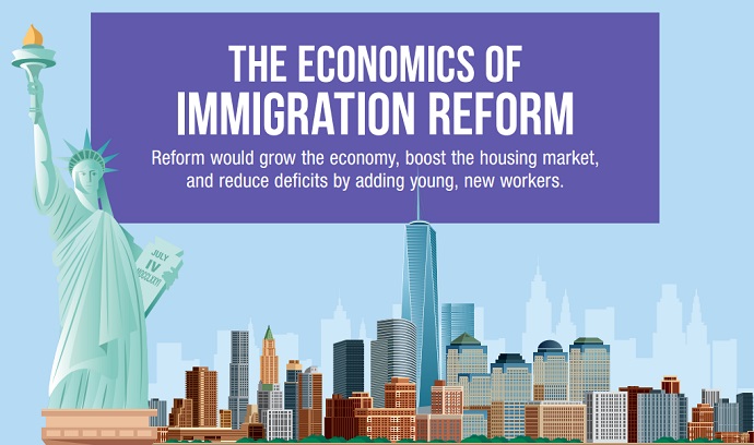 BPC_immigration