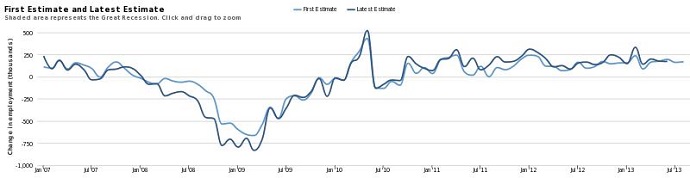 chart (3)